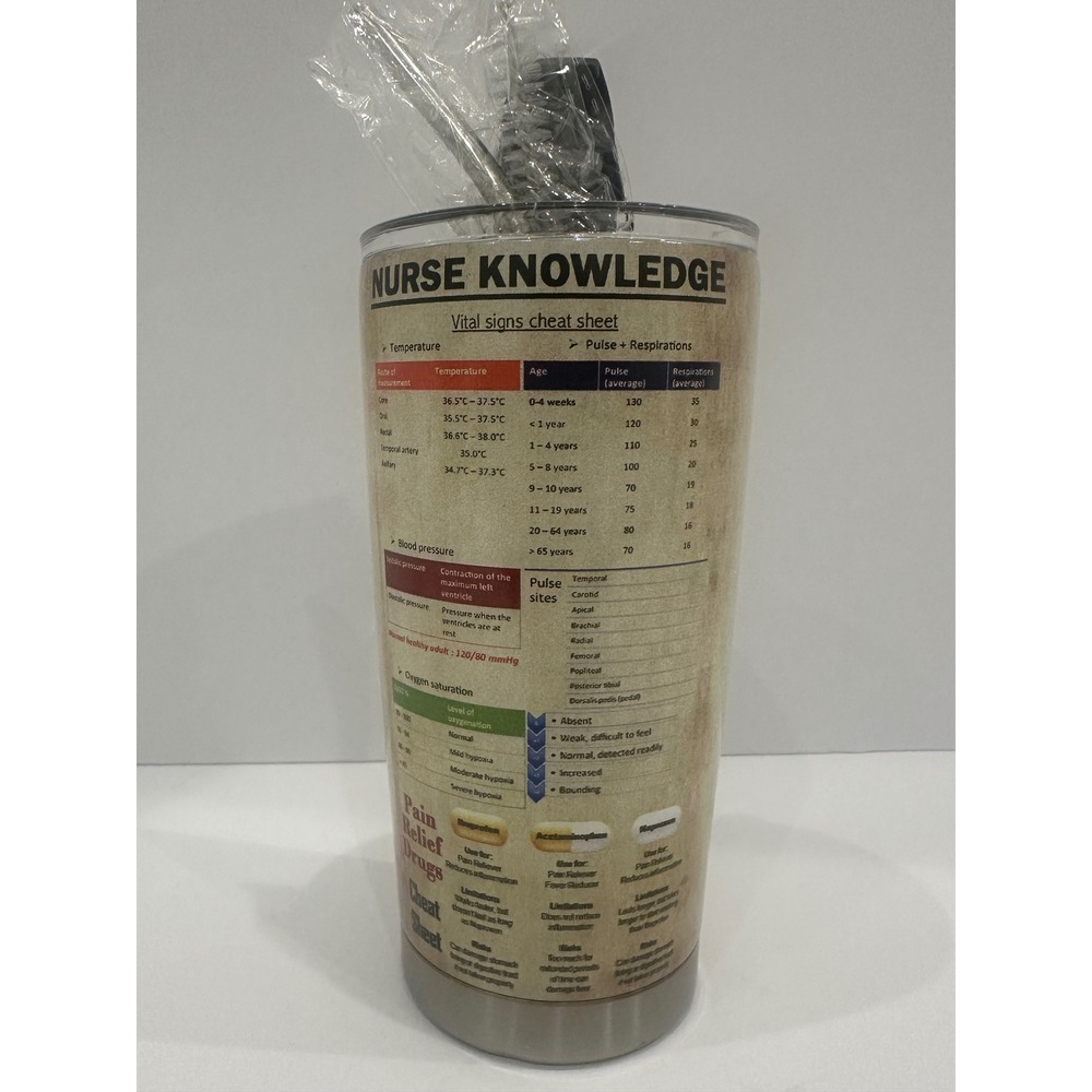Cupbase Nurse Knowledge 20oz Stainless Steel Tumbler with Lid and Straw DM9136